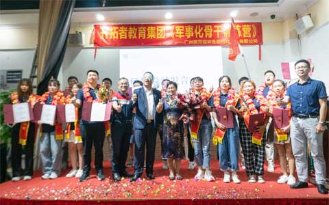 �ڲ������԰�־��»��Ǹ������չԲ����Ļ��